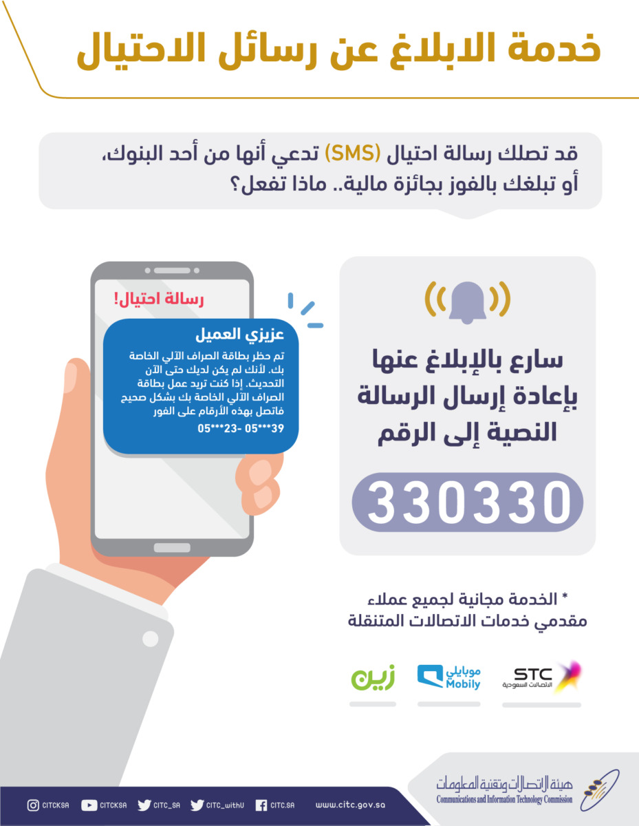رسائل الاحتيال عبر الرقم