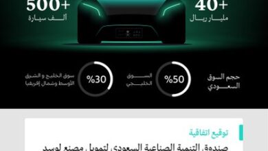 FTDfKd6WIAUr5L0