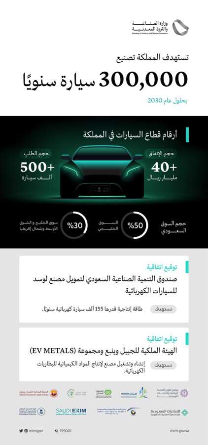 FTDfKd6WIAUr5L0