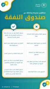 هل يقدم خدماته للمرأة فقط؟.. «صندوق النفقة» يجيب عن 5 أسئلة 3 FUoa7DhWQAM6ynB
