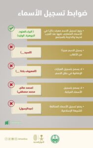 الأحوال المدنية تعلن ضوابط تسجيل أسماء المواليد في المملكة 2 FVjbE QXwAMqrPE
