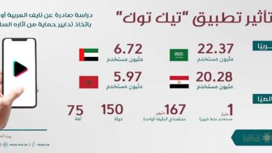 سيثصقبؤ