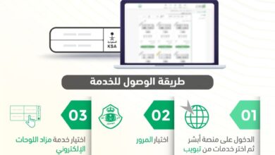 غدًا المرور تعلن طرح مزاد اللوحات الإلكتروني