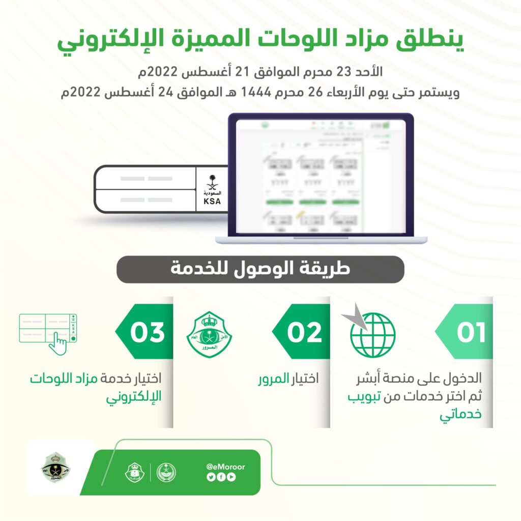 غدًا المرور تعلن طرح مزاد اللوحات الإلكتروني