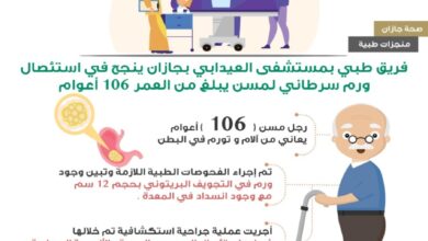 صورة واتساب بتاريخ 2023 05 31 في 17.57.37