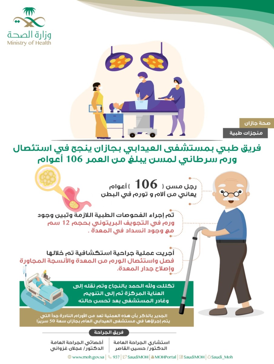 صورة واتساب بتاريخ 2023 05 31 في 17.57.37
