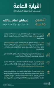 السجن 20 عاما بحق مواطن استغل عائلته في ترويج المخدرات 2 صثصثصثصث