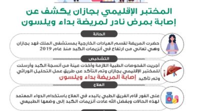 صورة واتساب بتاريخ 2023 06 19 في 16.32.51