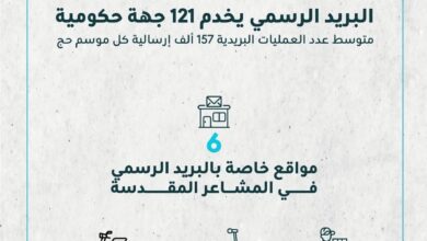 يببببببببب
