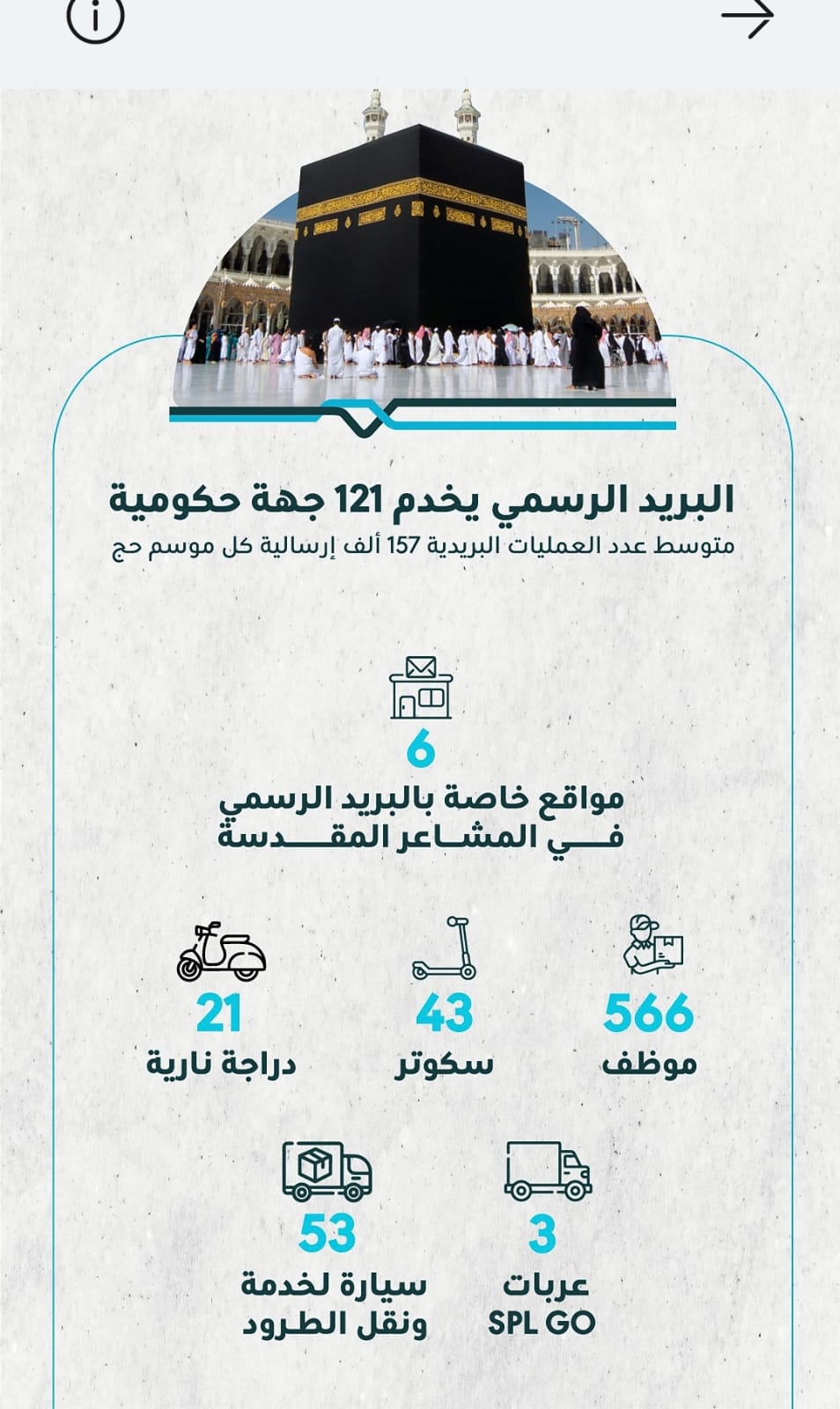 يببببببببب