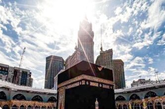 تعامد الشمس الثاني والأخير على الكعبة
