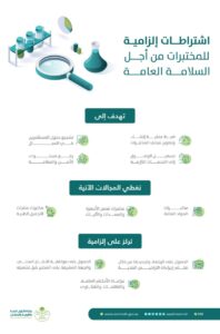 اشتراطات جديدة لتراخيص مختبرات المنتجات الطبية والتجميل 2 خخخخخخخخخخخخخخخخخخخخخخ