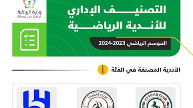 صورة واتساب بتاريخ 2023 07 15 في 22.29.03