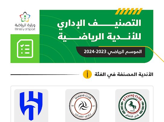 صورة واتساب بتاريخ 2023 07 15 في 22.29.03