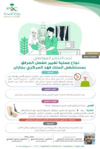 صورة واتساب بتاريخ 2023 07 16 في 20.54.12