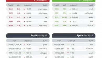 عههههههههههههه