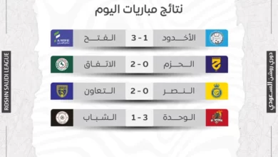 F31x SpW8AAOmhl 1