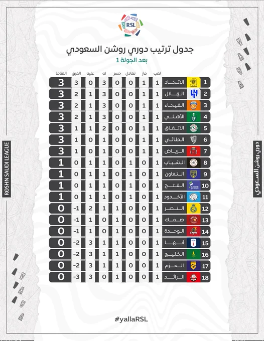 F3hac BWUAAJeD7