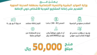 صثثثثثثثثثثثصث