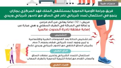 صورة واتساب بتاريخ 2023 08 01 في 15.19.00
