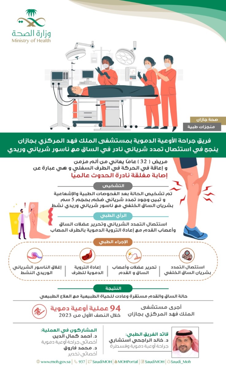 صورة واتساب بتاريخ 2023 08 01 في 15.19.00