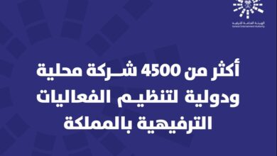 صورة واتساب بتاريخ
