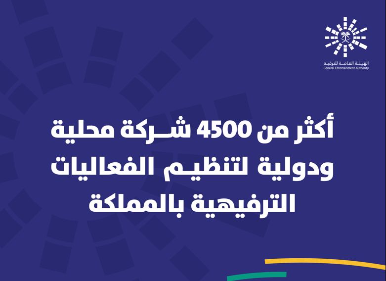 صورة واتساب بتاريخ