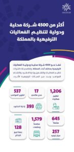 صورة واتساب بتاريخ 2023 09 05 في 18.54.57