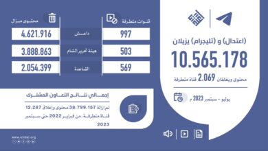 F7WHSpBWsAAm8 O
