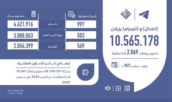 F7WHSpBWsAAm8 O