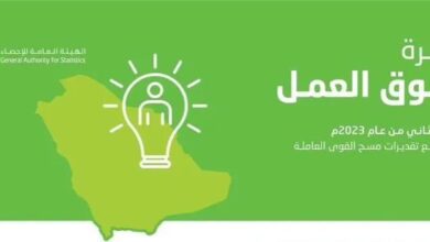 صورة واتساب بتاريخ 2023 10 01 في 15.11.45 f90d4e8e
