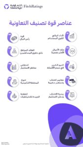 صورة واتساب بتاريخ 2023 10 02 في 15.59.28 23f4e240