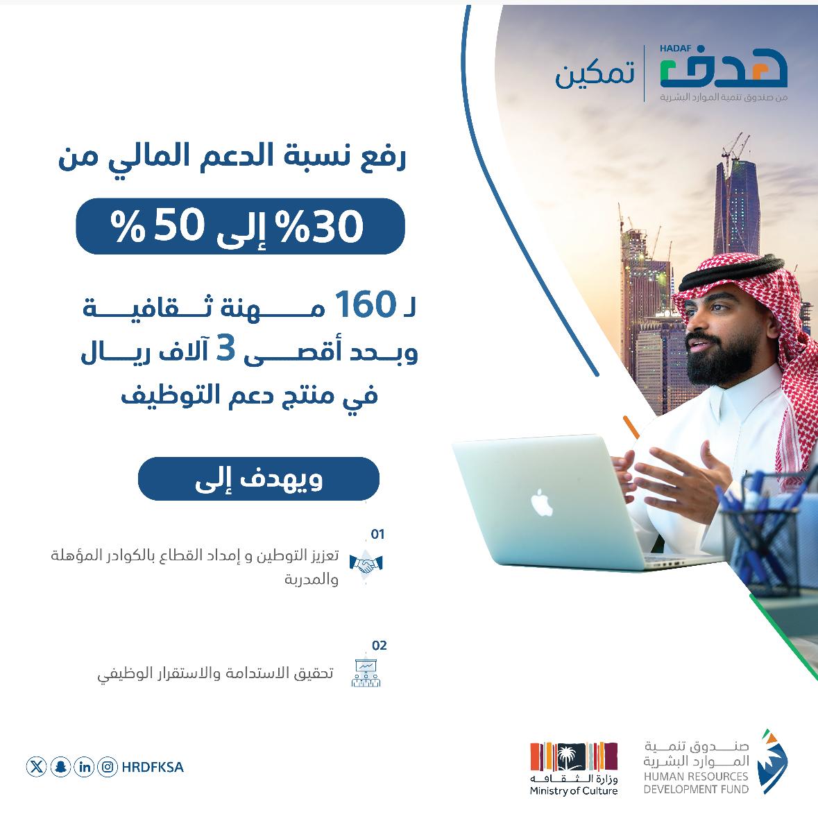 رفع نسبة الدعم المالي لـ 160 مهنة ثقافية في منتج دعم التوظيف 1 لاىىىىىىىى 2
