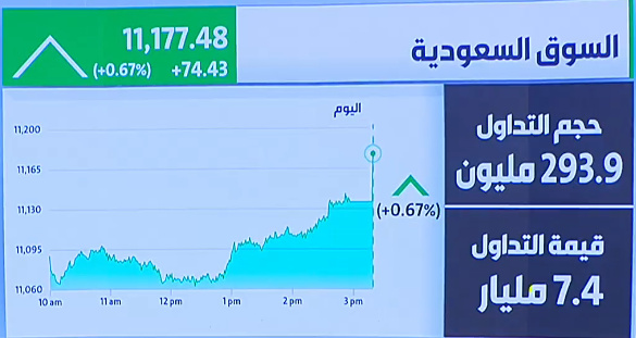 سيسيسيسيسي