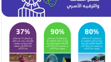 لاىىىىىىىىى