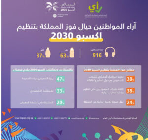 التقاط