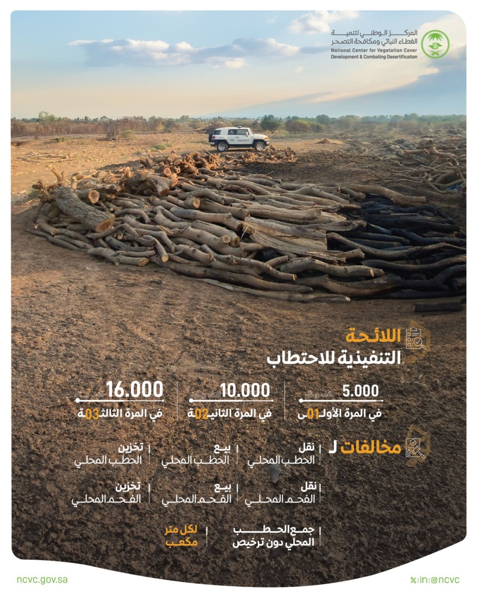 صورة واتساب بتاريخ 2023 12 28 في 11.52.10 4712cb94