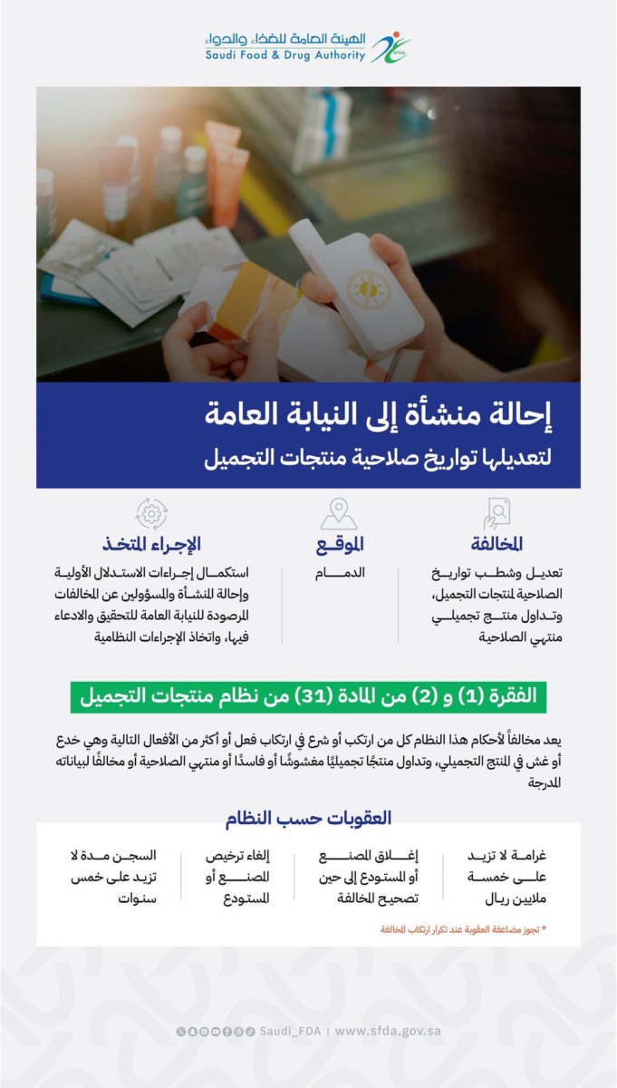 إحالة منشأة بالدمام للنيابة لتعديلها تواريخ صلاحية منتجات تجميل 1