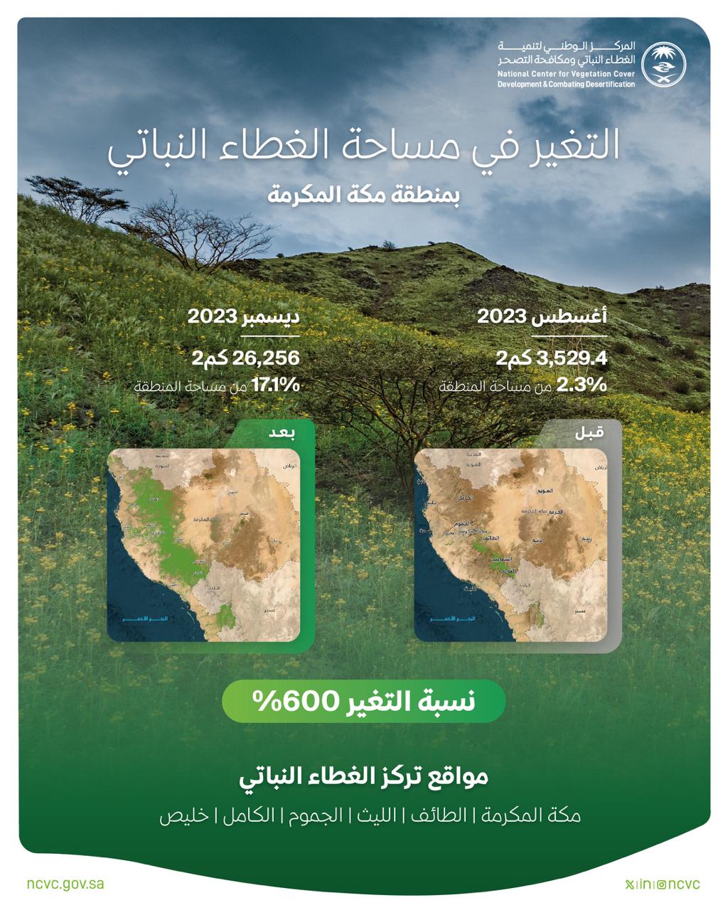 صورة واتساب بتاريخ 2024 01 05 في 16.49.05 ff5812c1