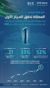 صورة واتساب بتاريخ 2024 01 08 في 21.09.41 97b2885e 1