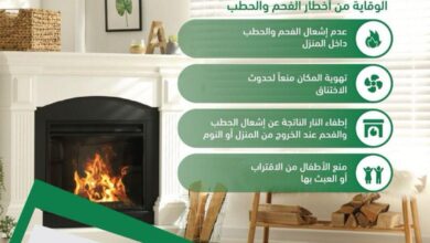 صورة واتساب بتاريخ 2024 01 19 في 18.47.47 ec629464