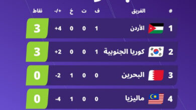 فغفغفغ