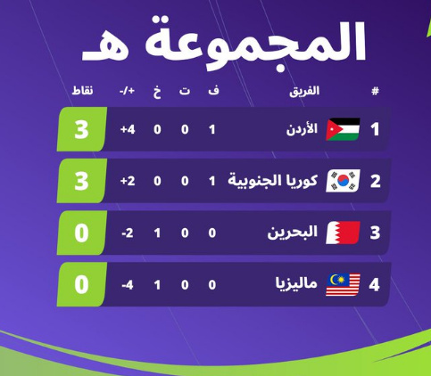 فغفغفغ