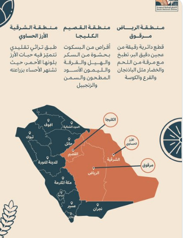 رسمياً .. "المرقوق" طبقاً مناطقياً للرياض و"السليق" لـ مكة و “الصيادية” لمنطقة تبوك 1 فغفغفغفغ