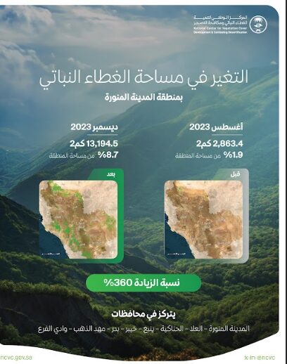 ىىة 65a2603f96cd6