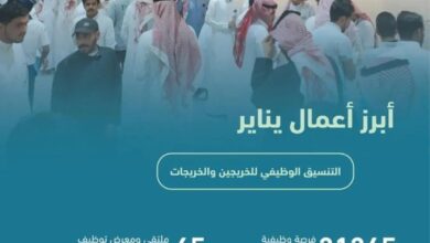 التدريب التقني توفر أكثر من 21 ألف فرصة وظيفية للخريجين.webp