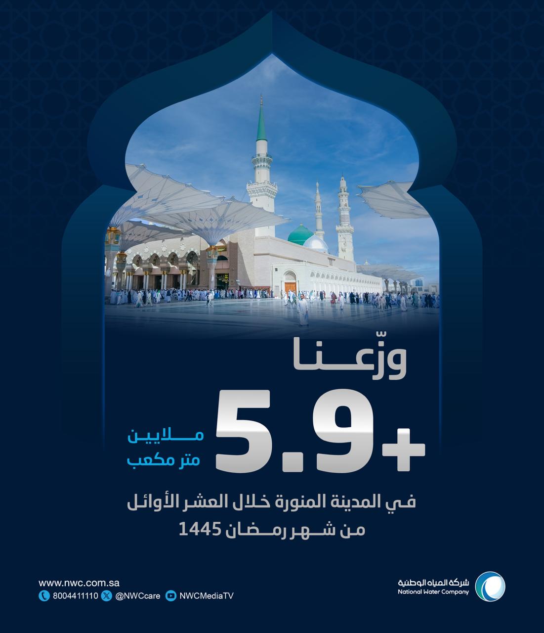 2450dbf2 2c0d 4b8d aea8 d35020fc008f