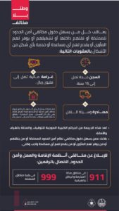 السجن 15 سنة وغرامة مليون ريال لمن يُسهّل دخول مخالفي أمن الحدود 2 GHwLG73X0AAN2wk