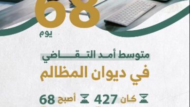 المظالم