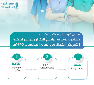 ثق 2